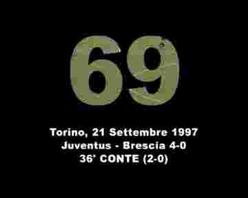 Juventus vs Brescia : But de Conté qui fait un coup double!