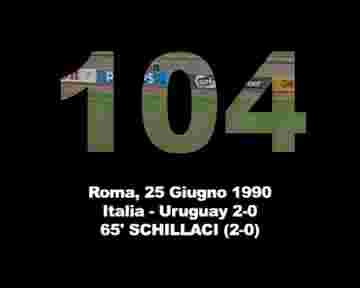 Italie vs Uruguay : Schillaci lance le ballon de toutes ses forces et buuuut!