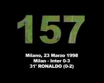 Milan AC vs Inter Milan : Ronaldo saute et marque un but exceptionnel!