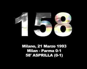 Milan AC vs Parme : L'inoubliable but d'Asprilla en 1993