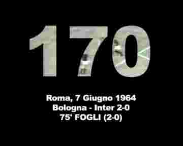 Bologue vs Inter Milan : Le but de Fogli en 1964 : Inoubliable!