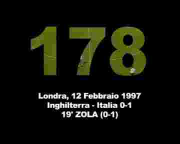 Inghilterra vs Italie : Zola contrôle le ballon, tire et il marque un but!